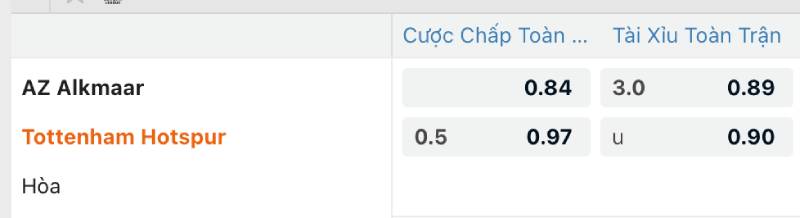 Quy tắc ăn tiền khi chơi kèo tài xỉu 3 trái